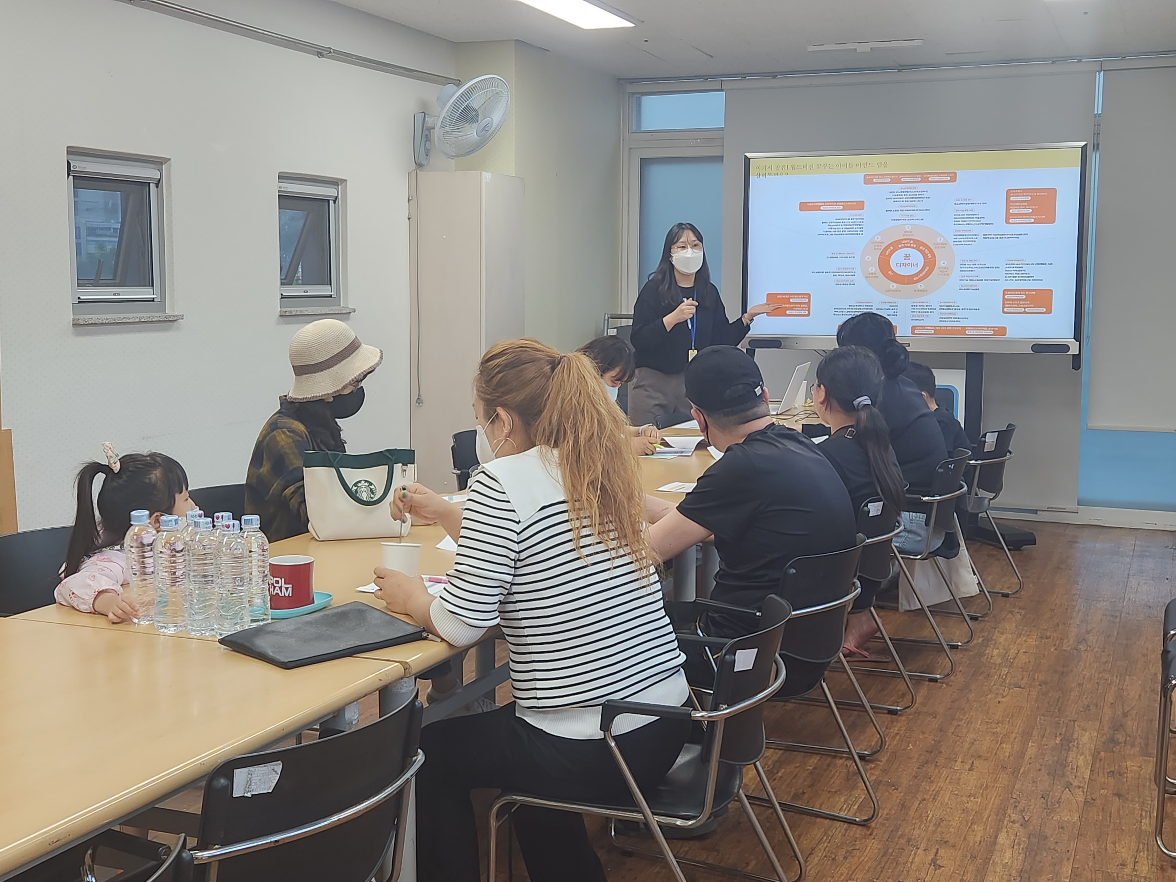 꿈꾸는 아이들(고등그룹) 부모교육
