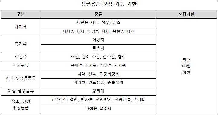 생활용품 모집 가능 기한